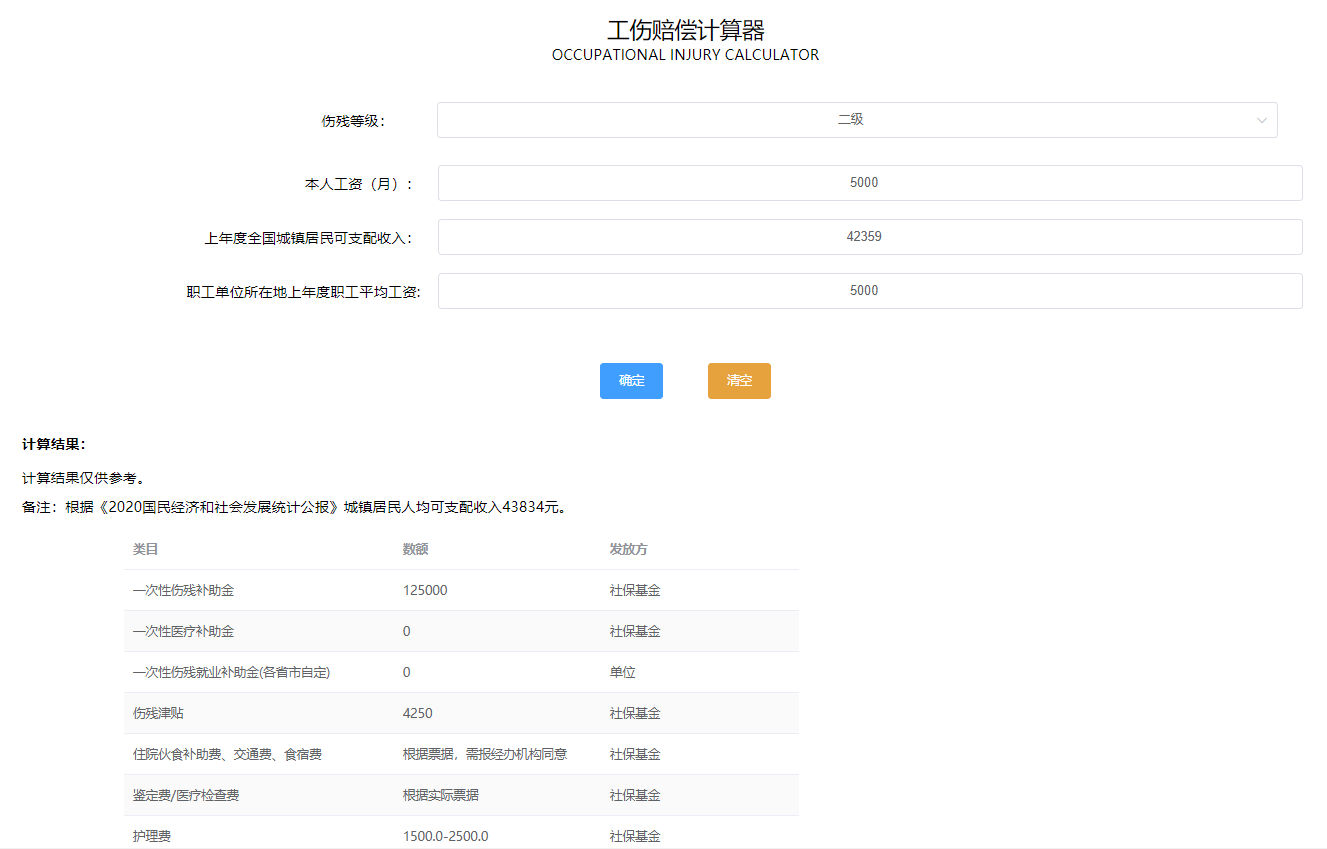 工伤赔偿计算器